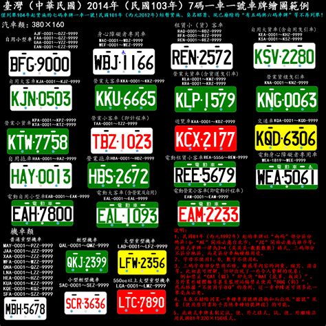 黃底藍字|車牌:分類、規格、顏色、及適用範圍,各地區發牌機關代號,車牌規。